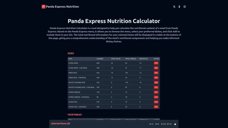 Panda Express Nutrition Calculator