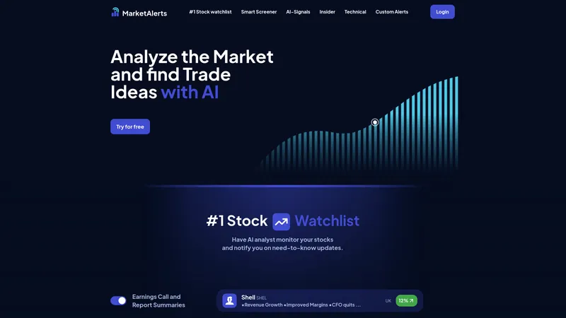 MarketAlerts