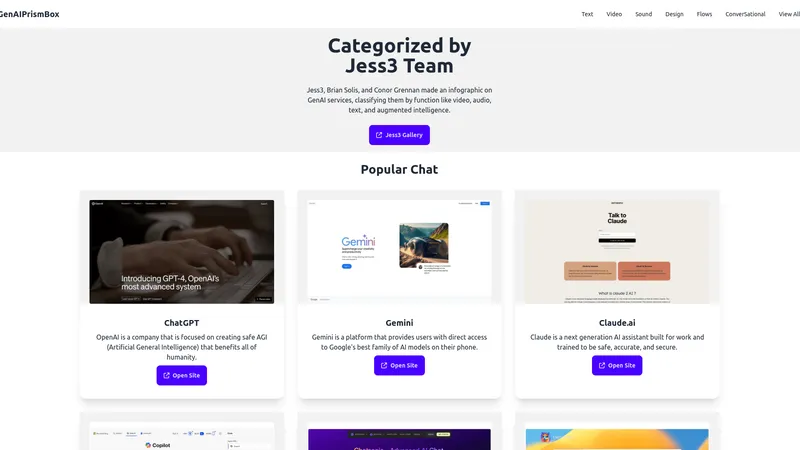 Genai Prism AI Tools Directory