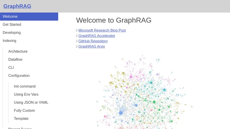 GraphRAG