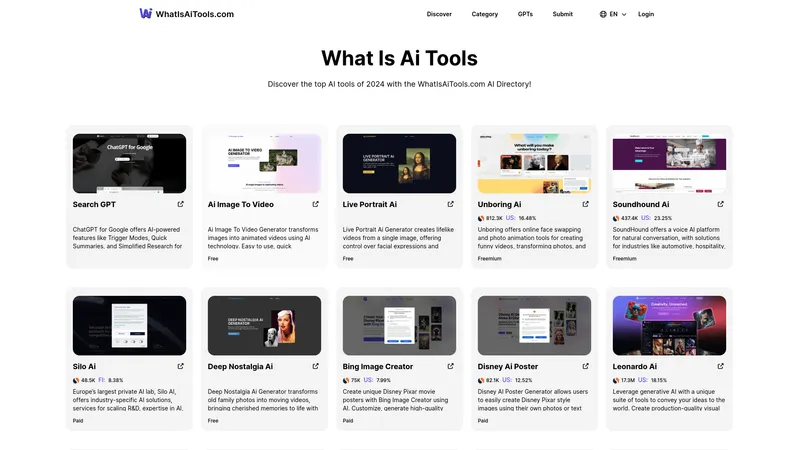 What Is Ai Tools